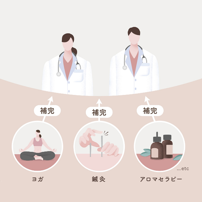 近代西洋医学と組み合わせましょう