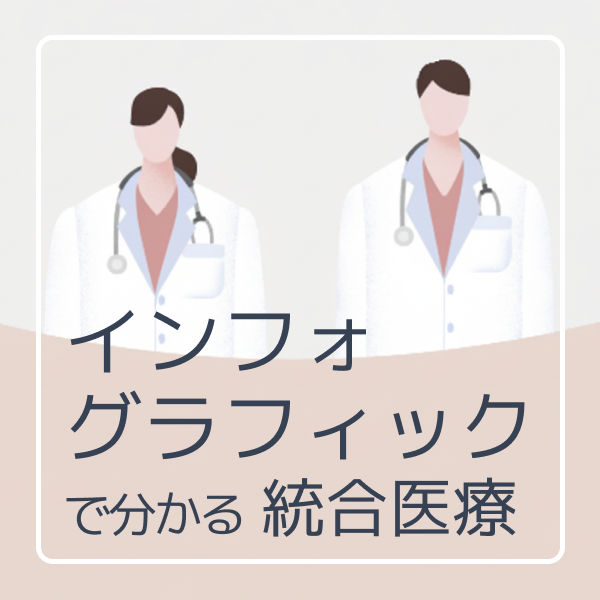 インフォグラフィックでわかる統合医療